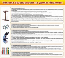 Стенд "Техника безопасности на уроках биологии" Вариант 2 - fgospostavki.ru - Тула