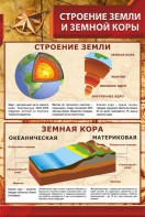 Стенд "Строение Земли и земной коры" Вариант 1 - fgospostavki.ru - Тула