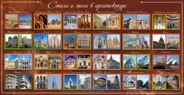 Стенд "Стили и эпохи в архитектуре" - fgospostavki.ru - Тула