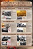 Стенд "Великая отечественная война (битвы)" - fgospostavki.ru - Тула