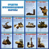 Стенд "Средства противовоздушной обороны" - fgospostavki.ru - Тула