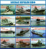 Стенд "Боевые корабли ВМФ" - fgospostavki.ru - Тула