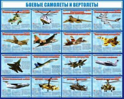 Стенд "Боевые самолеты и вертолеты" - fgospostavki.ru - Тула
