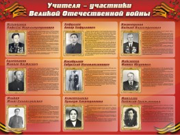 Стенд "Учителя-участники Великой Отечественной войны" - fgospostavki.ru - Тула