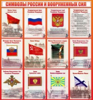 Стенд "Символы России и вооруженных сил" - fgospostavki.ru - Тула