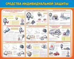Стенд "Средства индивидуальной защиты" Вариант 2 - fgospostavki.ru - Тула