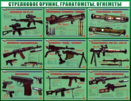Стенд "Стрелковое оружие, гранатометы, огнеметы" Вариант 2 - fgospostavki.ru - Тула