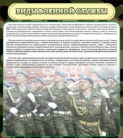 Стенд "Виды военной службы" - fgospostavki.ru - Тула