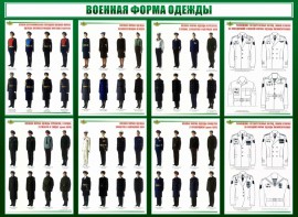 Стенд "Военная форма одежды" - fgospostavki.ru - Тула