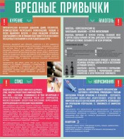 Стенд "Вредные привычки" - fgospostavki.ru - Тула