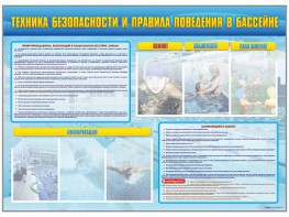 Стенд-уголок "Техника безопасности и правила поведения в бассейне" - fgospostavki.ru - Тула