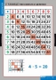 Комплект таблиц. Математика. Умножение и деление. - fgospostavki.ru - Тула