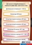 Комплект таблиц. Литература 9 класс. - fgospostavki.ru - Тула
