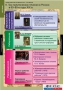 Комплект таблиц. История. Политические течения XVIII-XIX веков. - fgospostavki.ru - Тула