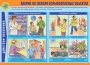 Комплект плакатов "Действия населения в ЧС техногенного характера" - fgospostavki.ru - Тула