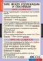 Комплект таблиц. Русский язык. Основные правила орфографии и пунктуации - fgospostavki.ru - Тула