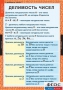 Комплект таблиц. Математика 6 класс. - fgospostavki.ru - Тула