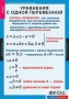 Комплект таблиц. Алгебра 7 класс - fgospostavki.ru - Тула