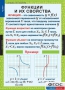 Комплект таблиц. Алгебра 9 класс. - fgospostavki.ru - Тула