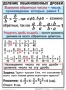 Комплект таблиц. Математика 6 класс - fgospostavki.ru - Тула