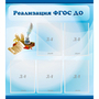 Стенд "Реализация ФГОС ДО" - fgospostavki.ru - Тула