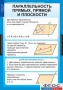 Комплект таблиц. Геометрия 10 класс. - fgospostavki.ru - Тула
