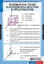 Комплект таблиц. Геометрия 11 класс. - fgospostavki.ru - Тула