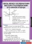 Комплект таблиц. Геометрия 9 класс. - fgospostavki.ru - Тула