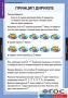 Комплект таблиц. Комбинаторика. - fgospostavki.ru - Тула