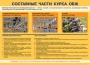 Комплект плакатов "Основы безопасности жизнедеятельности" - fgospostavki.ru - Тула