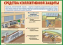Комплект плакатов "Защитные сооружения ГО" (без обложки) - fgospostavki.ru - Тула
