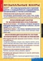 Комплект таблиц. Музыка. Начальная школа. - fgospostavki.ru - Тула