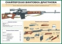 Комплект плакатов "Огневая подготовка" (10 плакатов) - fgospostavki.ru - Тула