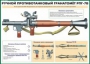 Комплект плакатов "Огневая подготовка" (10 плакатов) - fgospostavki.ru - Тула