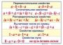 Математические таблицы для начальной школы - fgospostavki.ru - Тула