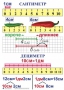 Комплект таблиц по математике для начальной школы. Математика 1 класс - fgospostavki.ru - Тула
