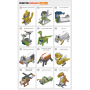 Робототехнический набор ROBOTIS DREAM II Level 1 Kit - fgospostavki.ru - Тула