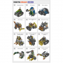 Робототехнический набор ROBOTIS DREAM II Level 5 Kit - fgospostavki.ru - Тула