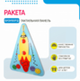Бизиборд «Ракета» - fgospostavki.ru - Тула