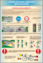 Комплект стендов "Правила дорожного движения для школьников" (5 шт.) - fgospostavki.ru - Тула