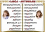 Комплект таблиц "Словарные слова" - fgospostavki.ru - Тула