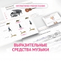 Слушание музыки. 1 класс. Выразительные средства музыки - fgospostavki.ru - Тула