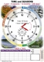 Комплект таблиц "Время" на английском языке - fgospostavki.ru - Тула